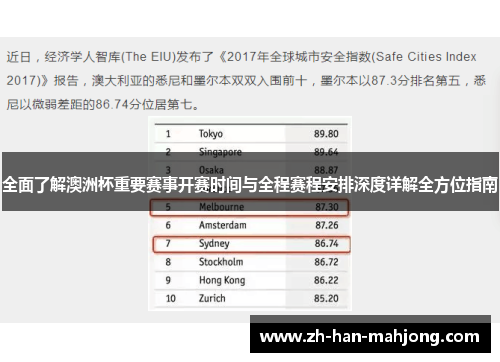 全面了解澳洲杯重要赛事开赛时间与全程赛程安排深度详解全方位指南